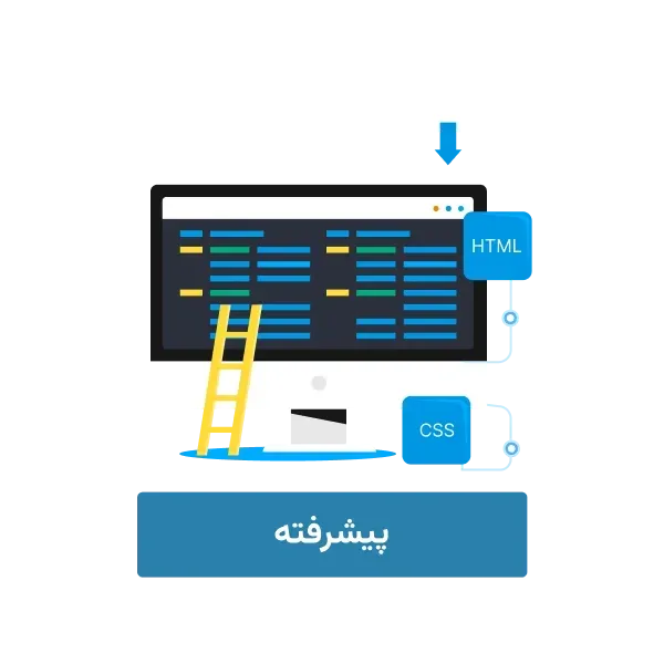 Radparsina frontend HTML/CSS intermediate course